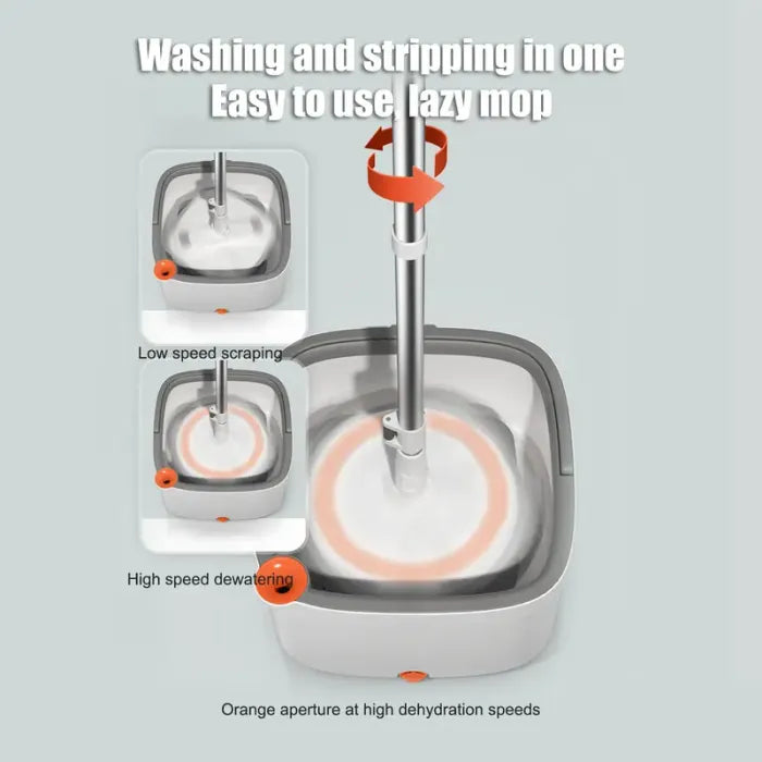 Spin Mop and Bucket Set with Separate Clean & Dirty Water Tanks, 360° Rotating Microfiber Mop, Adjustable Stainless Steel Handle, Wet & Dry Floor Cleaning