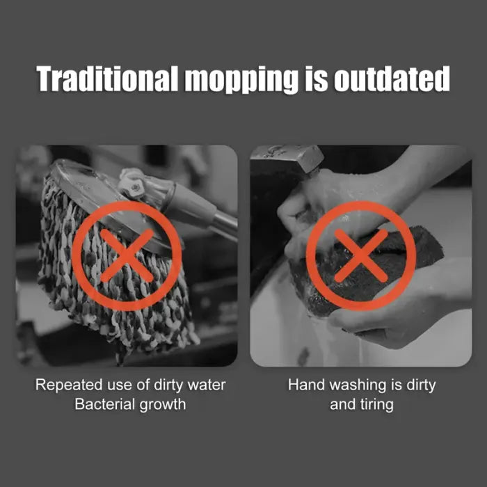 Spin Mop and Bucket Set with Separate Clean & Dirty Water Tanks, 360° Rotating Microfiber Mop, Adjustable Stainless Steel Handle, Wet & Dry Floor Cleaning